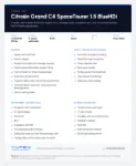 Picture of CITROËN Grand C4 SpaceTourer 1.5 BlueHDi 130 MPV Aut.