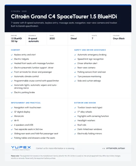 Picture of CITROËN Grand C4 SpaceTourer 1.5 BlueHDi 130 MPV Aut.