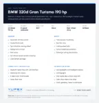 Picture of BMW 3-Serie 320d 2,0 Gran Turismo Steptronic