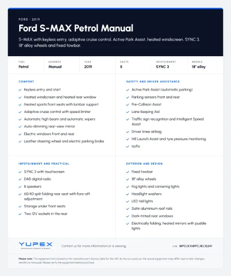 Picture of FORD S-MAX 1.5 EcoBoost (165 HK) MPV FWD M6